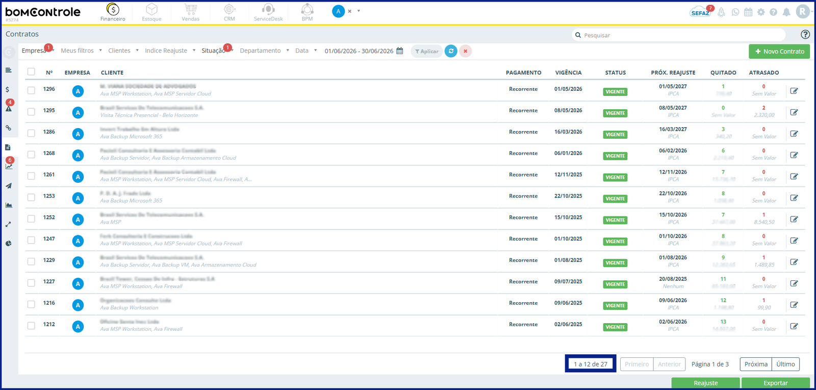 Painel do sistema com 27 contratos recorrentes ativos — Ava Growth